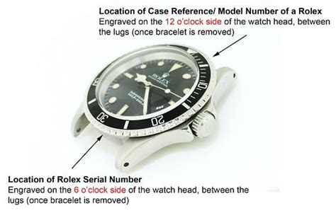 rolex feuerlöscher|rolex model number lookup.